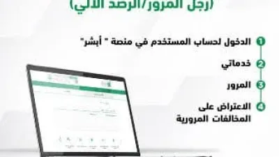 شروط الاعتراض علي المخالفات المرورية من ابشر