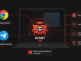برمجية XCSSET v40 تخترق مشاريع Xcode للسيطرة على متصفح Chrome وتفخيخ تطبيق Telegram