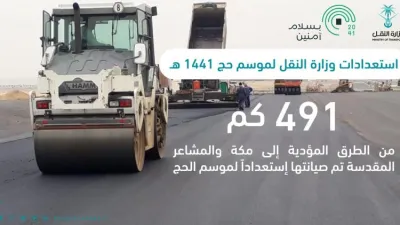 نصائح من النقل السعودية للقيادة قبل السفر لمسافات طويلة