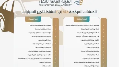 الهيئة العامة للنقل تحدد حقوق مستأجري السيارات بالمملكة