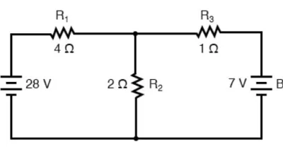 ما هو تحليل الشبكة Mesh Analysis