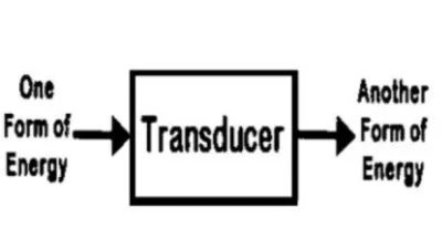 محولات الطاقة Transducers