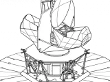 هوائي العدسة Lens Antenna