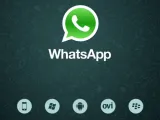 واتس اب يحصل على ميزة جديدة