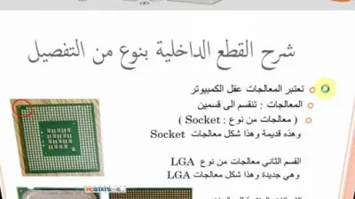مكونات الحاسب الآلي الداخلية