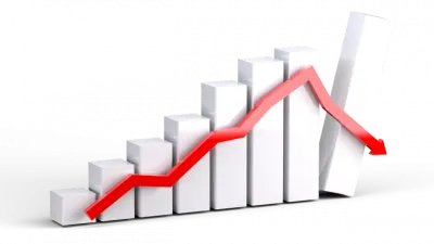 كيفية تأثير الأزمات المالية على أسعار الذهب وأسعار النفط