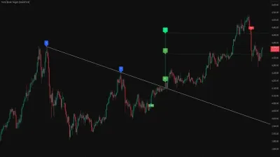 Bitcoin Volatility Breakout Looms as U.S. CPI Data and Bittensor Drama Shake Crypto Markets