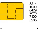 كيف تعمل بطاقة SIM لتفعيل الاتصال
