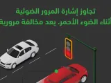 غرامة تجاوز الاشارة الضوئية في السعودية بين 3000 و6000 ريال