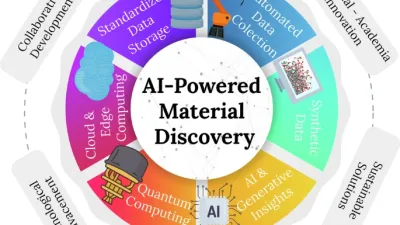 AI Transforms Materials Discovery – Open-Source Tools Accelerate Industrial Innovation