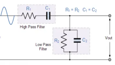 مذبذب WienRobinson oscillator