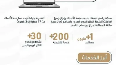 بوابة نقل تقدم خدماتها لأكثر من مليون مستفيدة