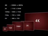 إيه الفرق؟.. أبرز الإختلافات بين جودة 8K و4K و1080pفي تصوير الفيديو