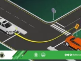 نصائح المرور السعودي للانحراف بالسيارات