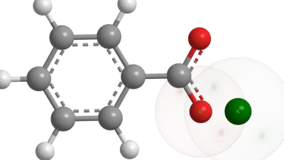 عنصرالبوتاسيوم