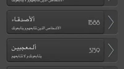 مراجعة تطبيق Tweepr لمتابعة تفاصيل حسابك على تويتر