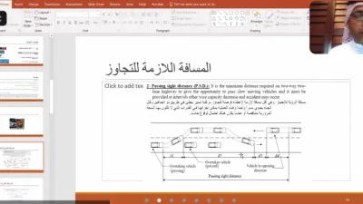 اجراء دورة تدريبية لمواد وأعمال السلامة المرورية في السعودية