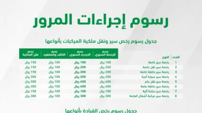 المرور السعودي ينشر جدول رسوم رخص سير ونقل ملكيات المركبات ورخص القيادة واللوحات