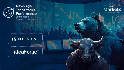 أسهم BlueStone وideaForge تحلق عالياً وسط تصحيح قاسٍ في سوق التقنية الهندي