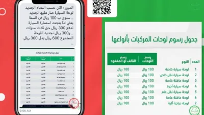 رسمياً . . نفي ما يتداول عن نظام جديد لرسوم لوحات السيارات بالسعودية