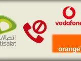 خاصية اتصالات مغلق مع معرفة المتصل