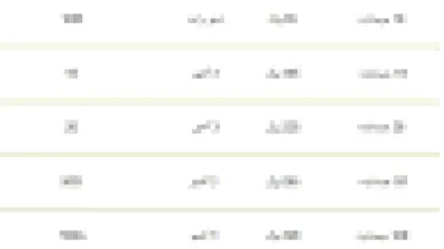 باقات زين للانترنت مسبقة الدفع