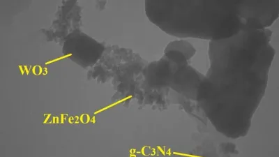 ZnO/WO3 Composite – Breakthrough in Solar-Powered Water Purification