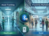 آلية عمل تقنية iBeacon