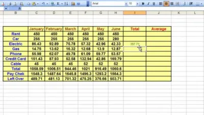 كيفية عمل جدول على excel