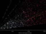 علماء ينشأون الخريطة الأكثر تفصيلاً للكون 3D وتحتوى على ملايين المجرات