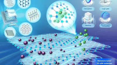Sub-5 nm Energy-Efficient Memristor Breakthrough Paves Way for Neuromorphic Computing