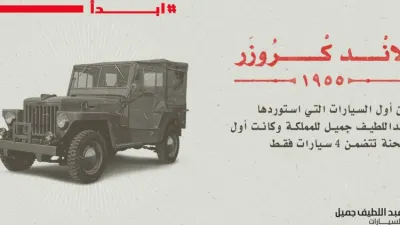 تويوتا لاندكروزر أول سيارة تستوردها عبداللطيف جميل للسعودية عام 1955