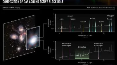 حدود مطياف JWST: ما هي الغازات والمواد القابلة للكشف في نطاق 5-28 ميكرومتر؟