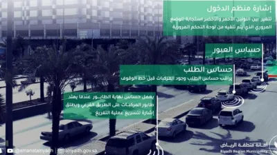 الرياض تعلن عن مبادرة منظمات الدخول الذكية على طريق الملك فهد