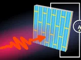 Quantum Metasurface Breakthrough Finally Closes the Terahertz Gap