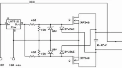 مذبذب روير Royer Oscillators