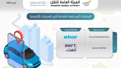 الهيئة العامة للنقل تعلن مزايا الترخيص لمنشآت تأجير السيارات عبر التطبيقات
