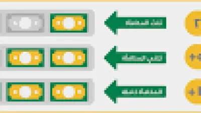 حقوق الموظف المستقيل في القطاع الخاص وحالات استحقاق مكافأة نهاية الخدمة في المملكة العربية السعودية