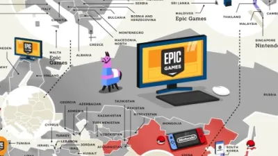 تتفوق Epic Games على Nintendo بصفتها شركة الألعاب الأكثر شهرة في العالم
