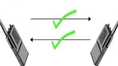 نظرية التراكب في الاتصالات Superposition Theorem