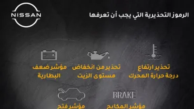 أهم الرموز في السيارة التي يجب معرفتها عند اضائتها