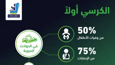المرور يوضح أنواع مقاعد الأطفال في السيارات