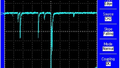 ما هو راديو RTTY
