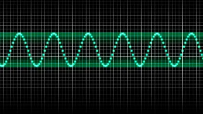 تعديل التردد ومؤشر تعديل FM ونسبة الانحراف