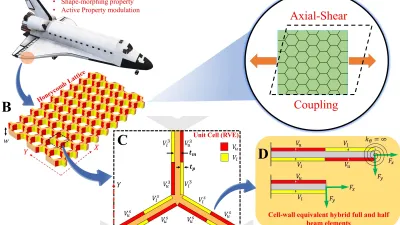 Totimorphic Structures: The Reprogrammable Materials Shaping Future Space Missions