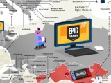 تتفوق Epic Games على Nintendo بصفتها شركة الألعاب الأكثر شهرة في العالم