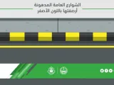 المرور يحدد أهم الأماكن التي يحظر الوقوف فيها بالسعودية
