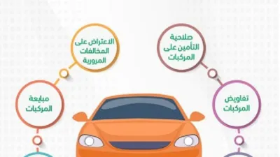 أهم خدمات المركبات من منصة أبشر