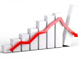 كيفية تأثير الأزمات المالية على أسعار الذهب وأسعار النفط