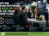 Why B2B Brand Reputation Is Won or Lost on the Trade Show Floor, Not Just Online